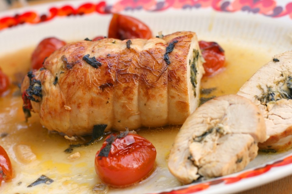 recipe turkey roulade