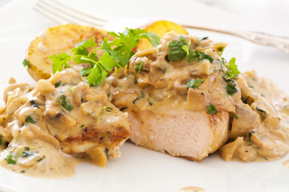 RECIPE Chicken Dijon