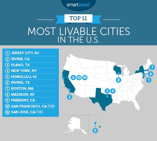 2016_most_livable_cities_2_map-1
