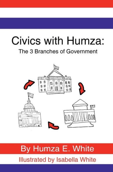 civics with humza