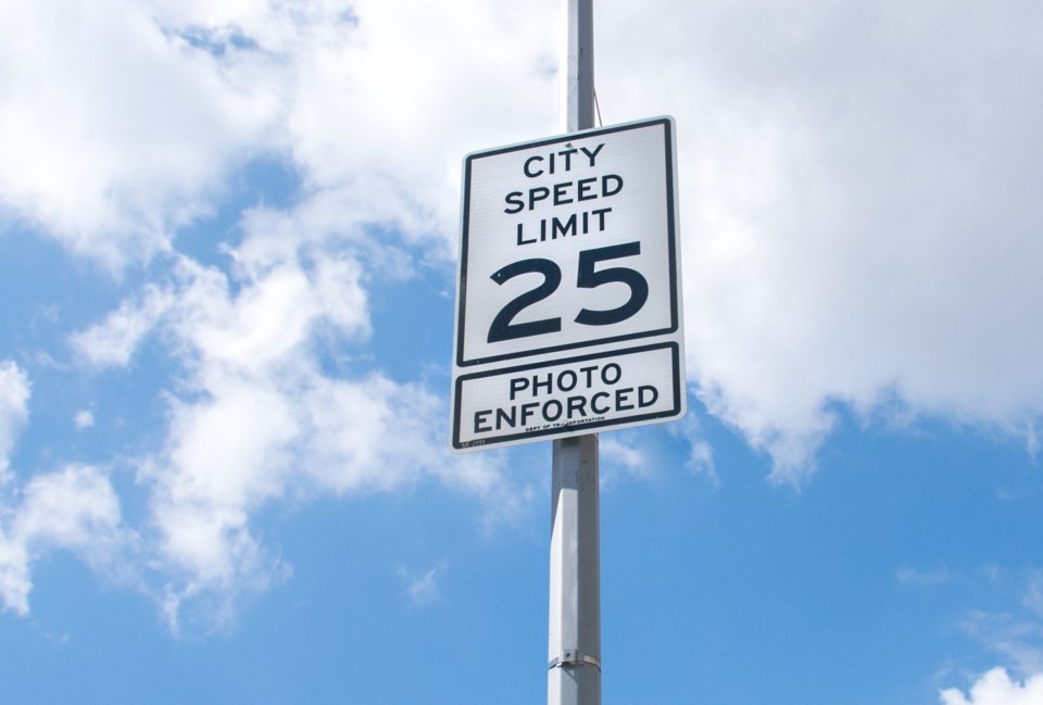Speed,Limit,Sign