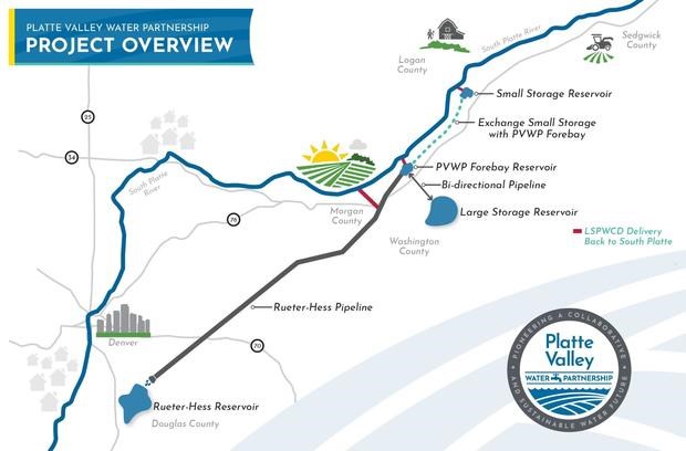 platte-valley-water-partnership-project-overview