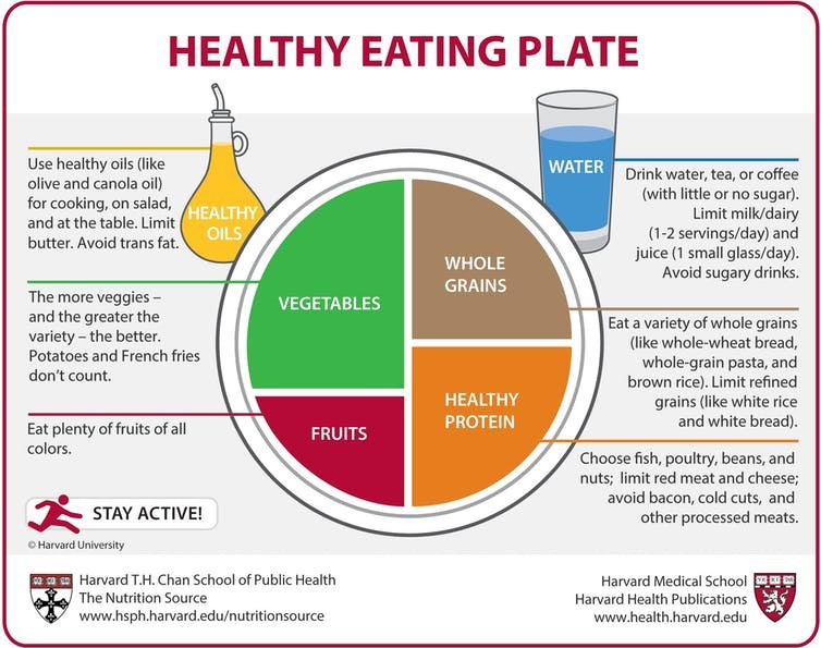 2021-01_23_LL_CONVERSATION_HEALTHY_EATING