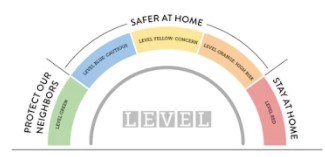 2020_11_04_LL_colorado_covid_dial