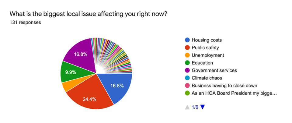 reader_report_local issue_png