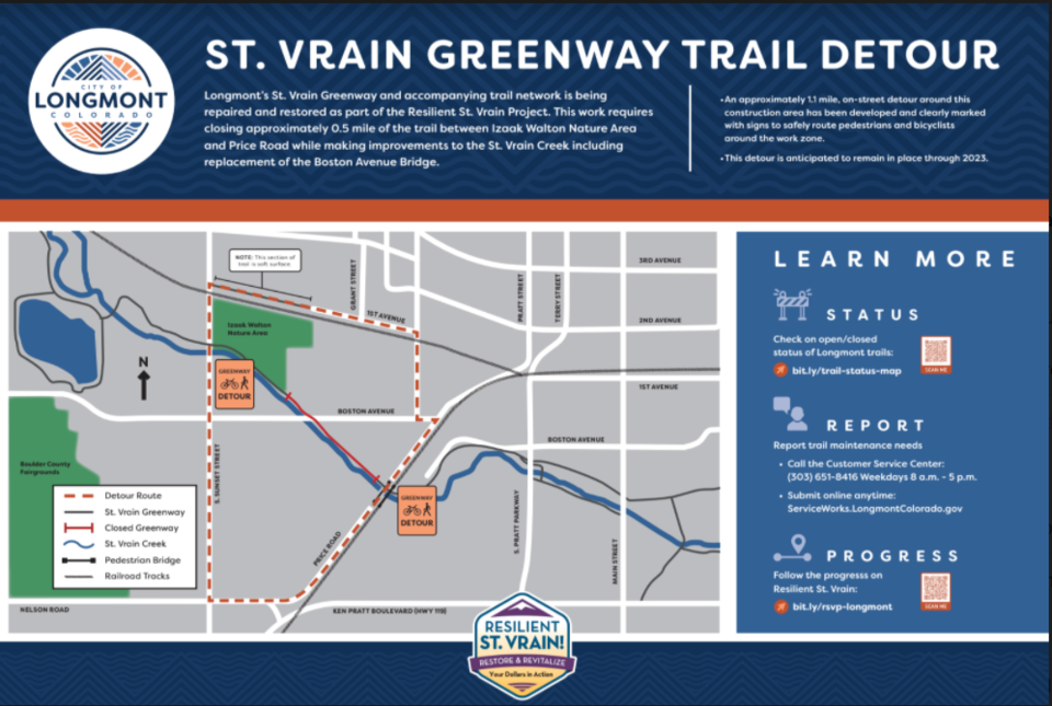 St. Vrain Greenway restoration continues; new trail detour in place The