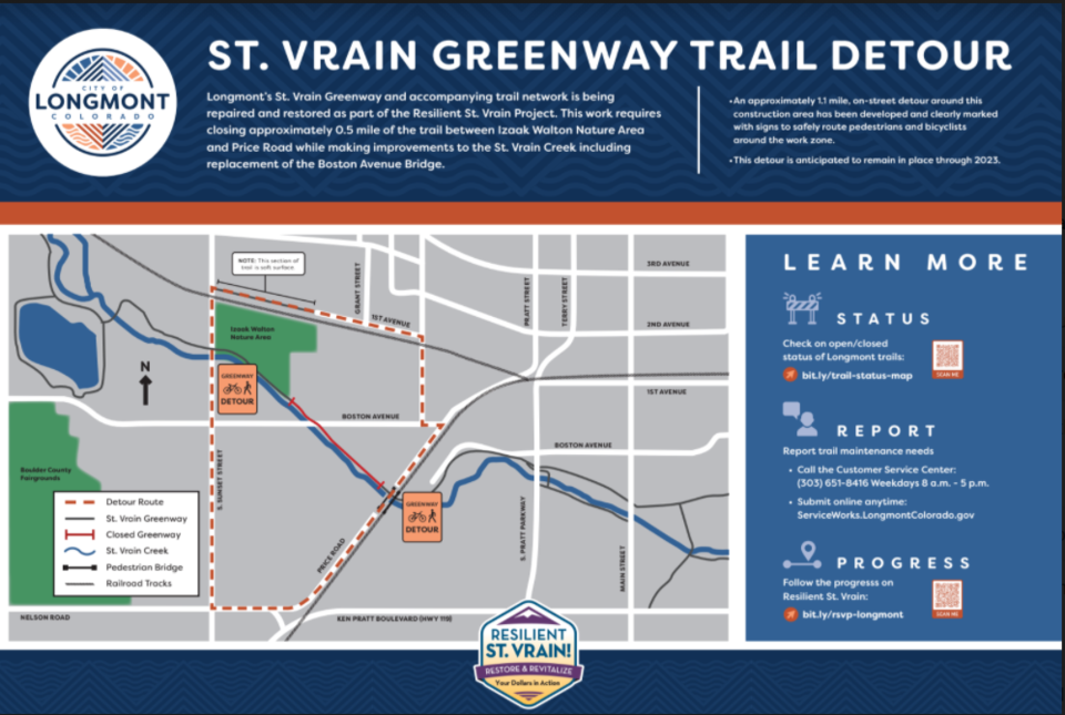 2021_03_25_LL_st_vrain_greenway_detour