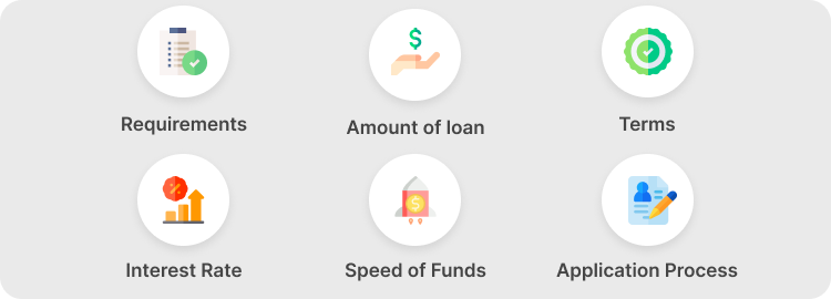payday-loans-online