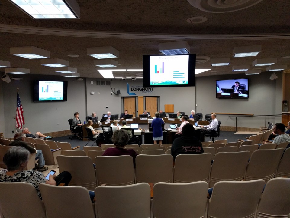September 19, 2017 City Council Meeting