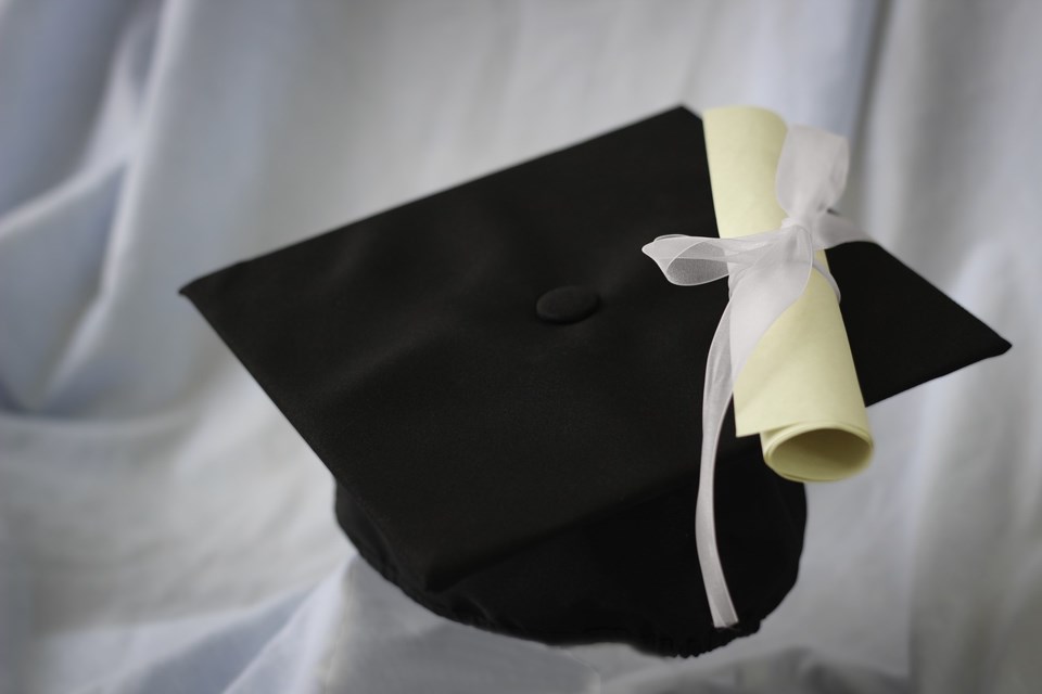 graduation hat and diploma