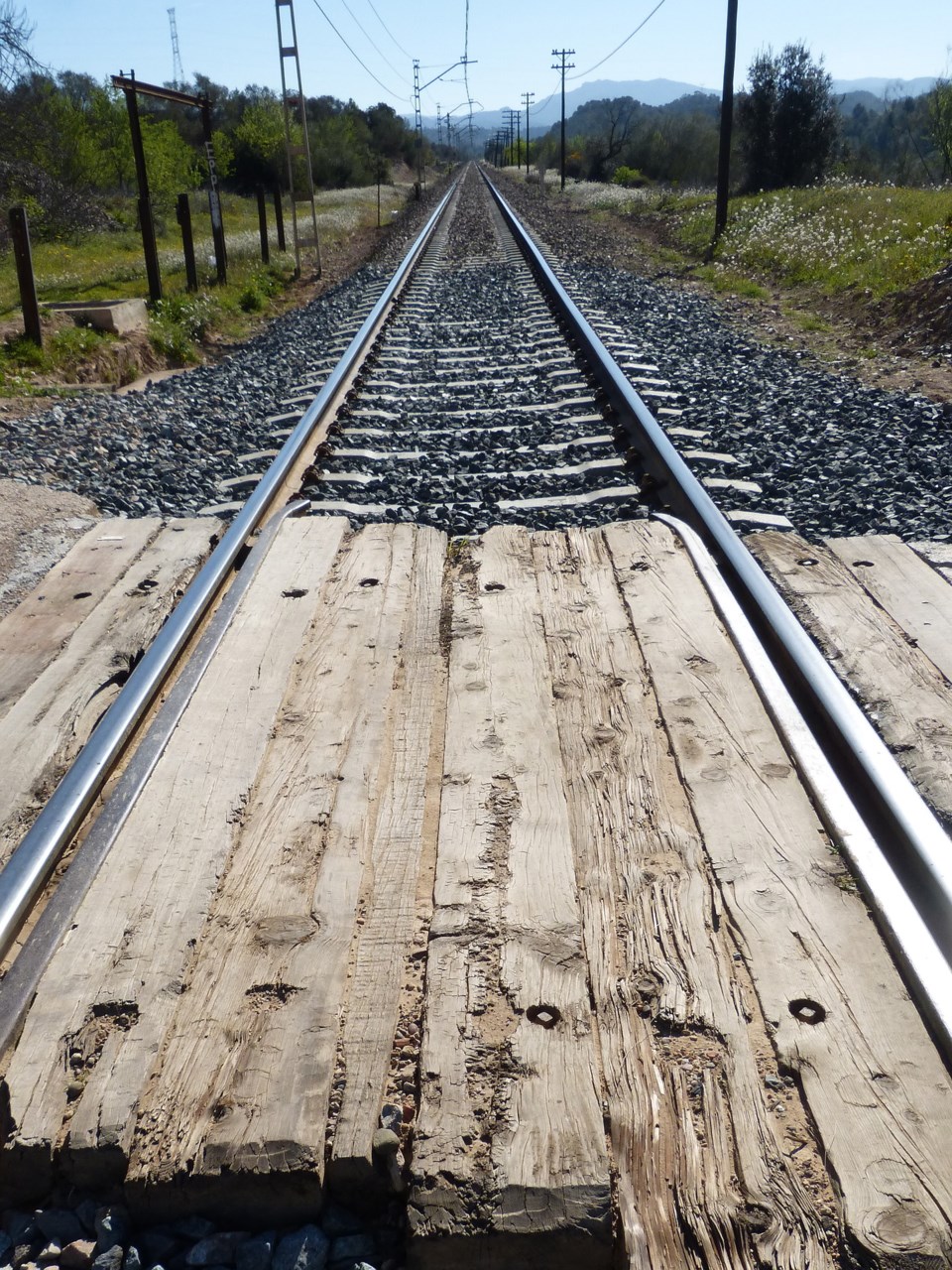 train crossing