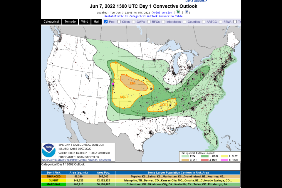 Figure 1 update: the SPC severe weather forecast for today (Tuesday 6/7) from NOAA.