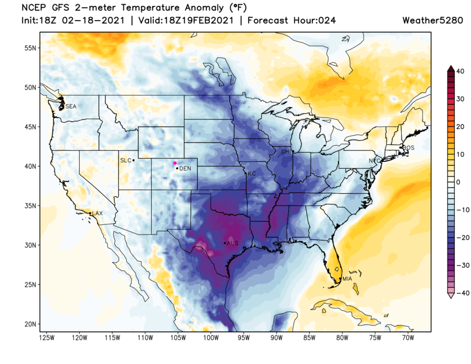 Figure2_02182021