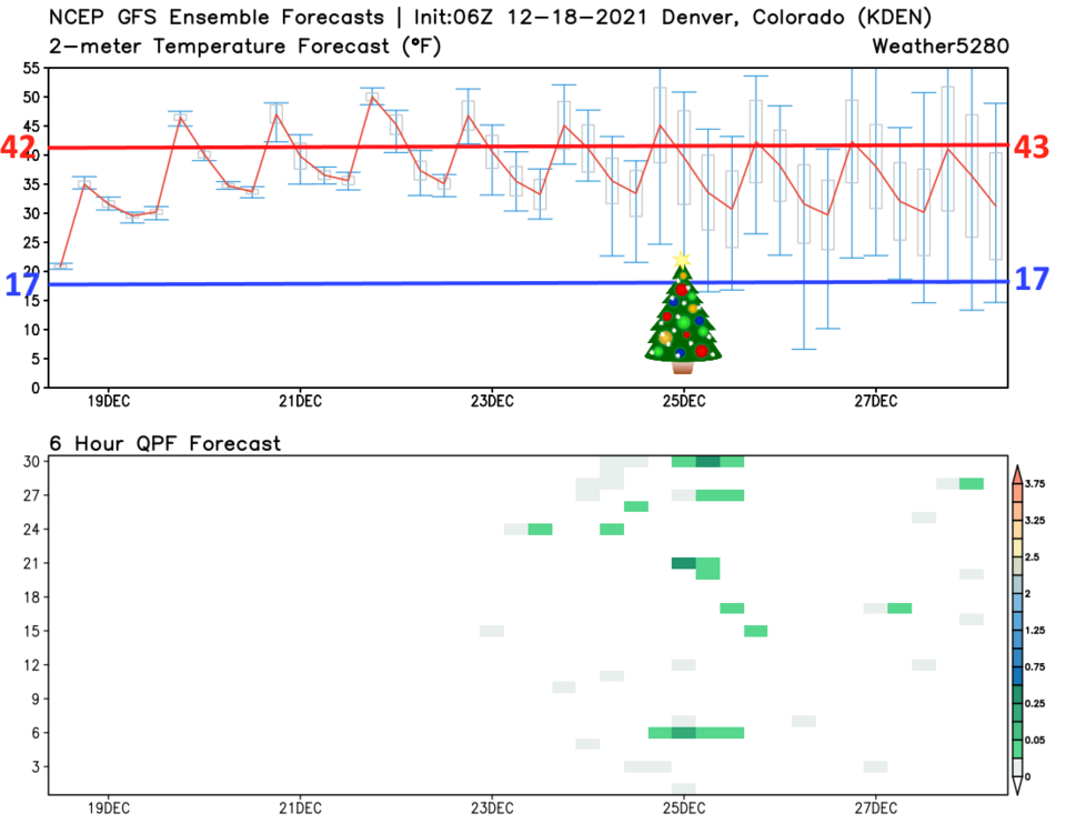 Figure3_12182021