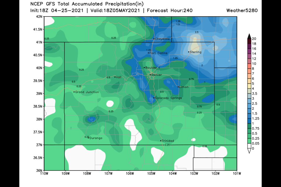 Figure 3 update: the 10 day  rainfall total from weather5280 and the GFS. 