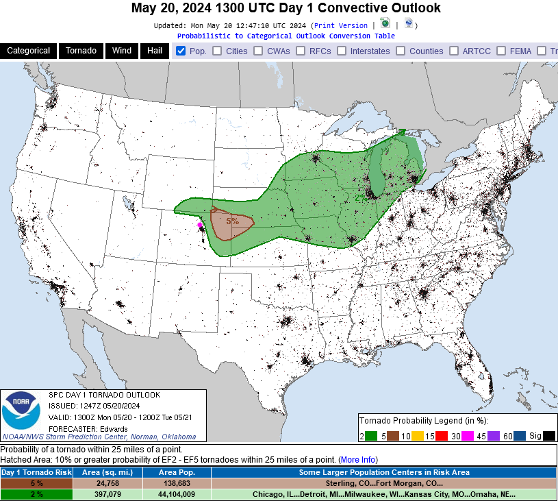 figure4_05202024
