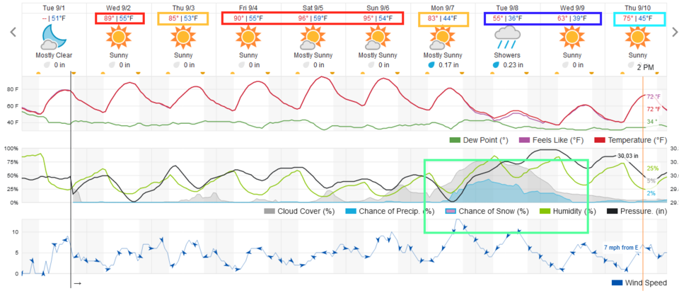 Figure4_09022020