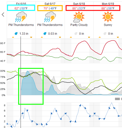 figure4u_06162023