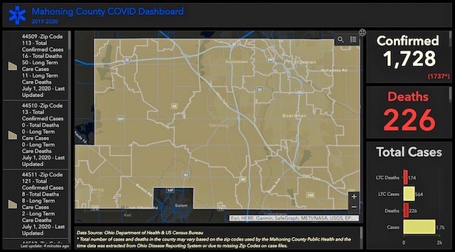 Update New Mahoning County Map Shows Covid 19 Cases By Zip Code Mahoning Matters
