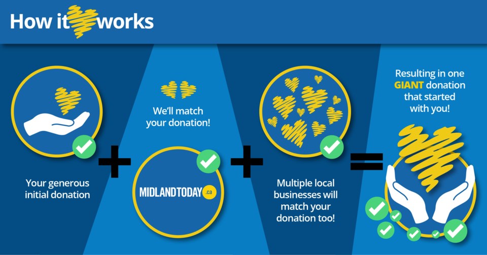 holiday_matching_infographic_mid