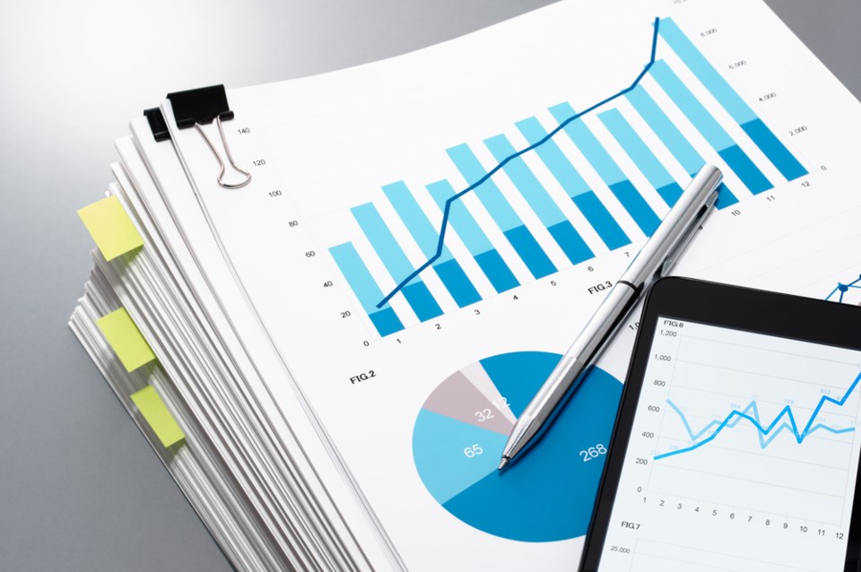 business financials report shuttestock