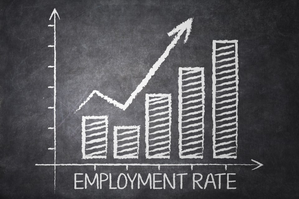 employment rates shutterstock