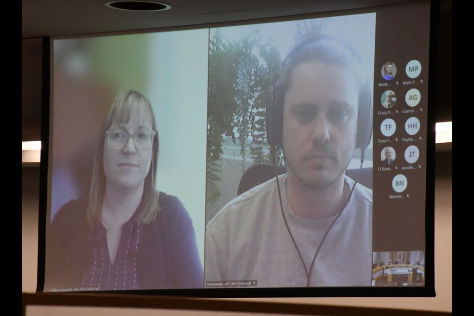 Tara Pidborochynski, director of compliance assurance with the Ministry of Environment (left) and Jeff Dereniwski, senior environmental assessment administrator, speak to city council virtually on April 8. Photo by Jason G. Antonio