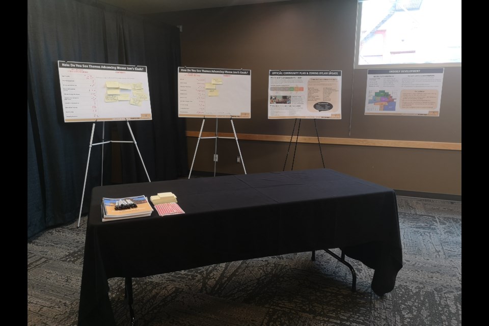 The second and final community café took place Oct. 28 at the Moose Jaw Events Centre, thereby concluding Phase 2 of the Official Community Plan’s (OCP) revision process.