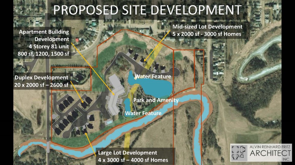 Valley subdivision 1