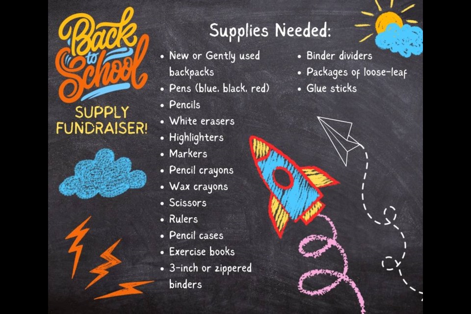 A graphic for Austin Harvey’s Back to School Supplies Fundraiser lists the most in-demand items for 2025, including wax crayons, pencil crayons, markers, and backpacks. Photo by Austin Harvey/Facebook