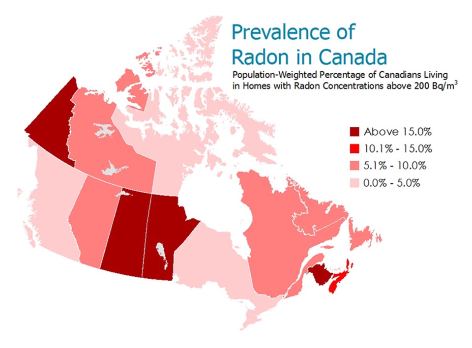 Radon map