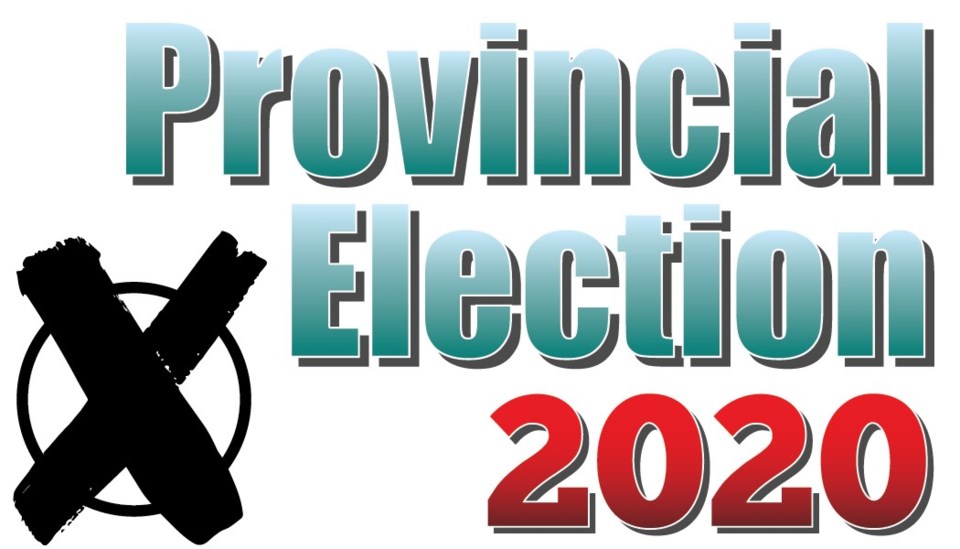 Provincial election 2020