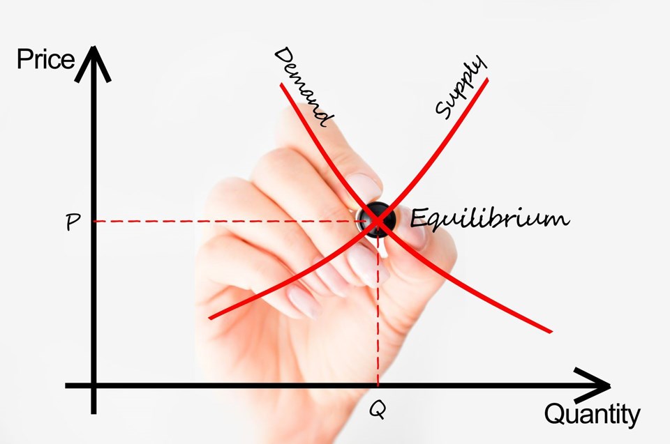 supply-demand