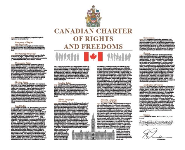 canadian charter of rights and freedoms