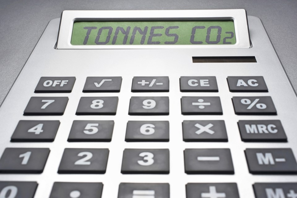 co2 calculator shutterstock