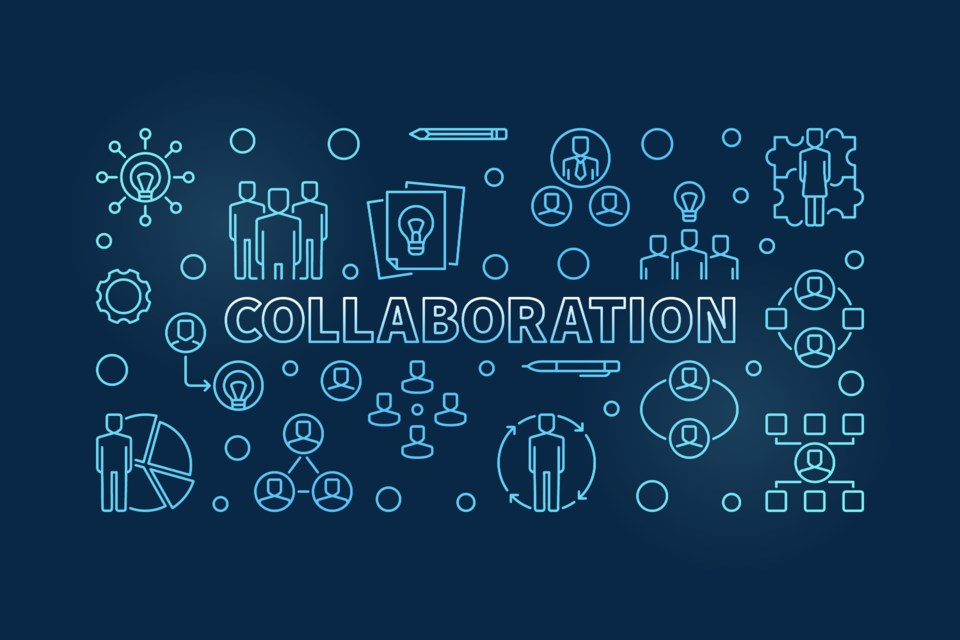 collaboration shutterstock