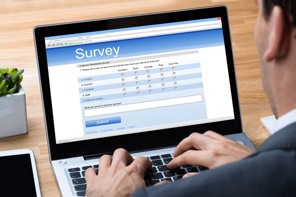 shutterstock online survey