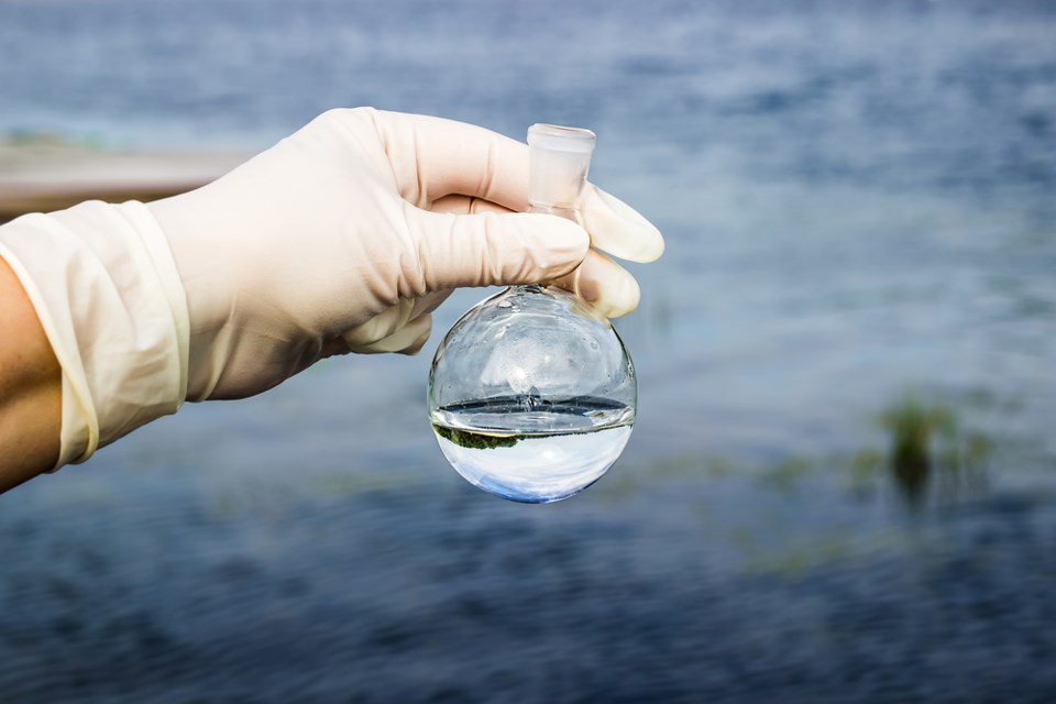 water quality shutterstock