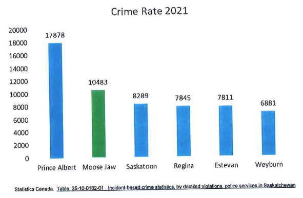 police-presentation-6