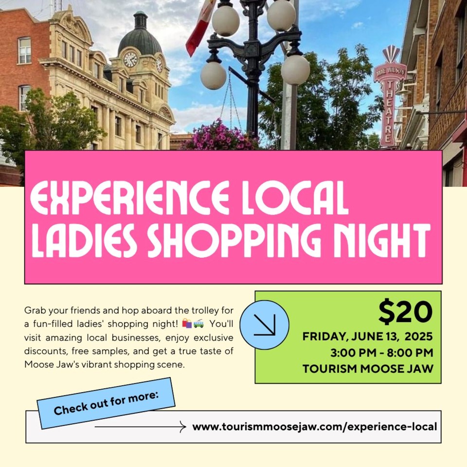 tourism-ladies-shopping-poster