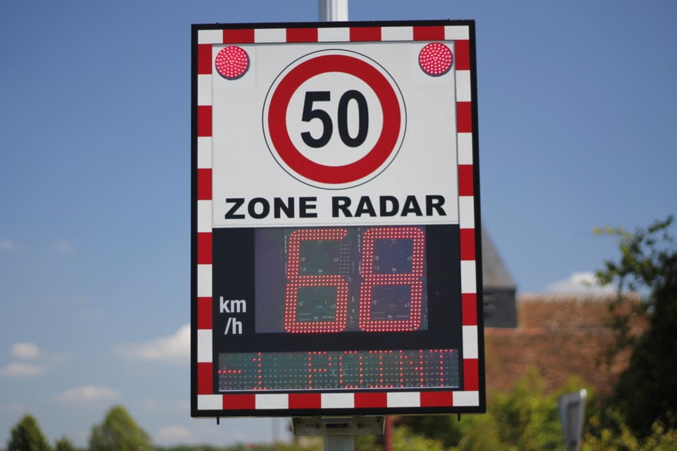 radar speed sign
