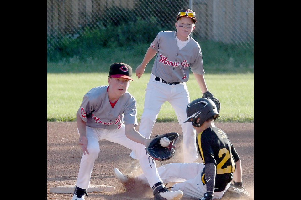 Action from the Moose Jaw 13U AA Canucks narrow loss to the Regina Pacers.
