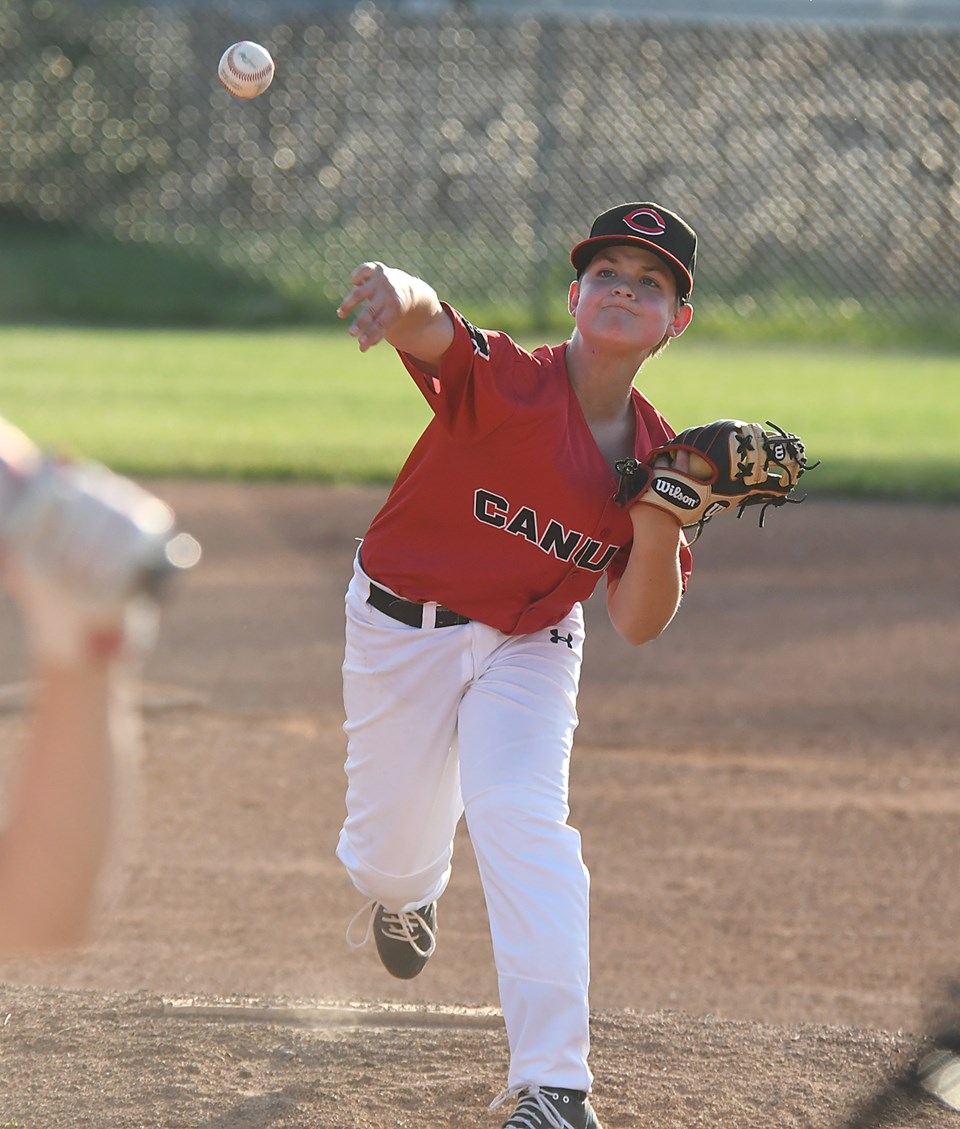 Canucks 13U AAA pitch