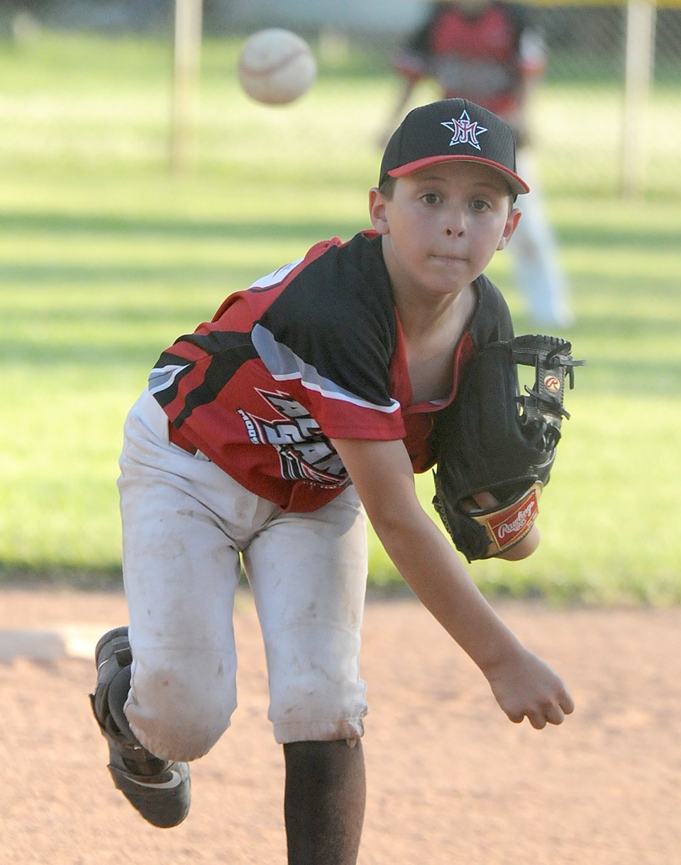 Little League North Regina7