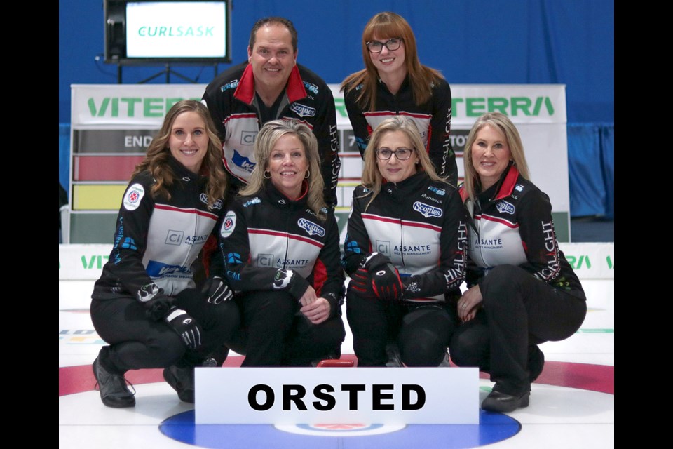 Team Orsted