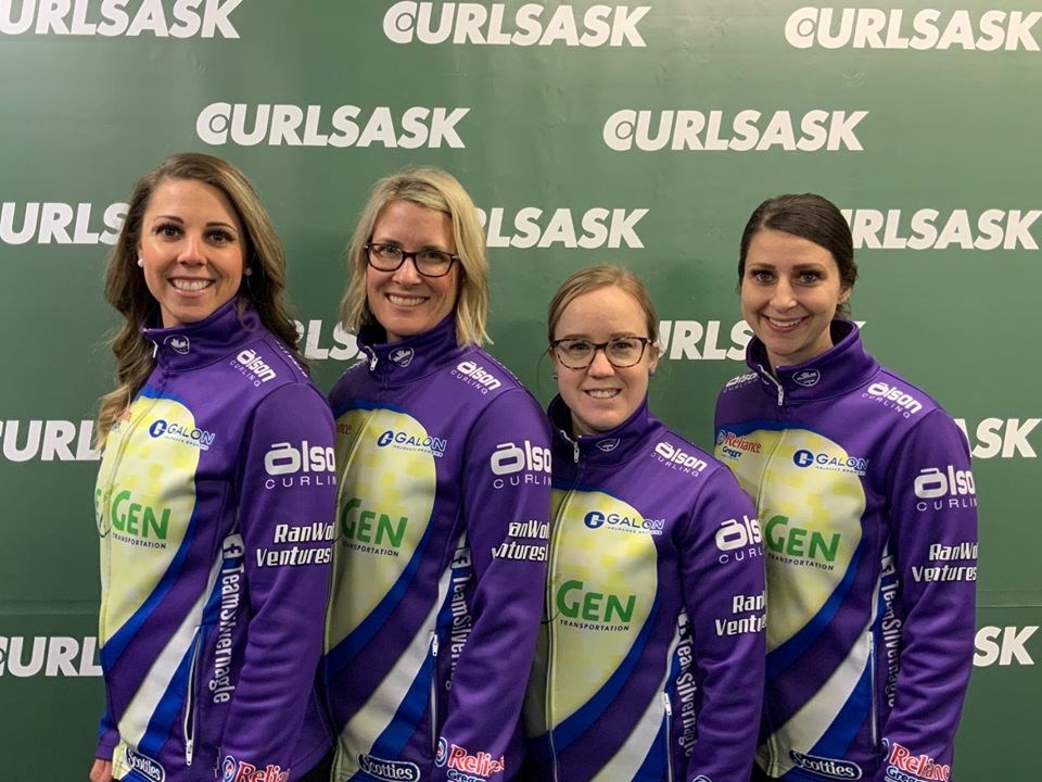 Scotties Tournament of Hearts draw set