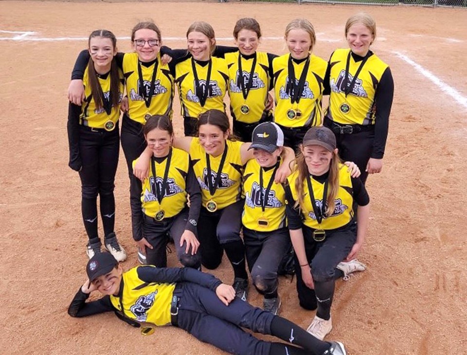 U13 B Ice