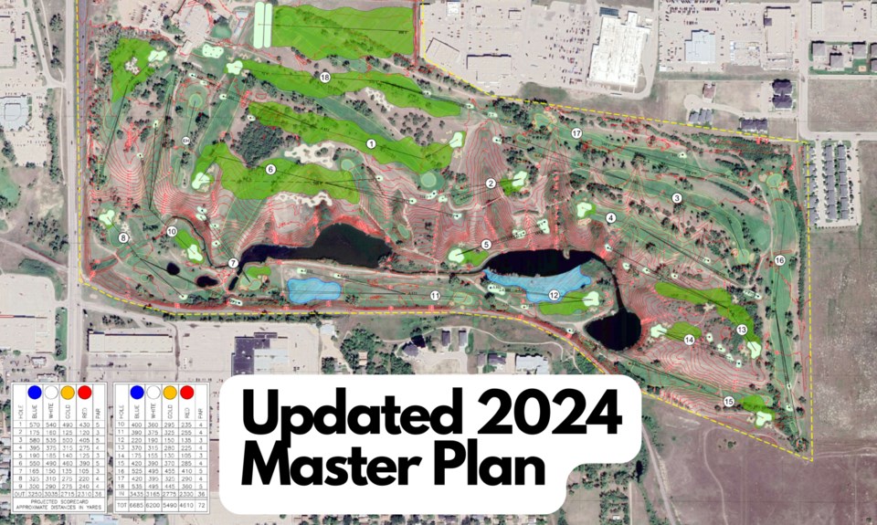 hillcrest-2024-master-plan