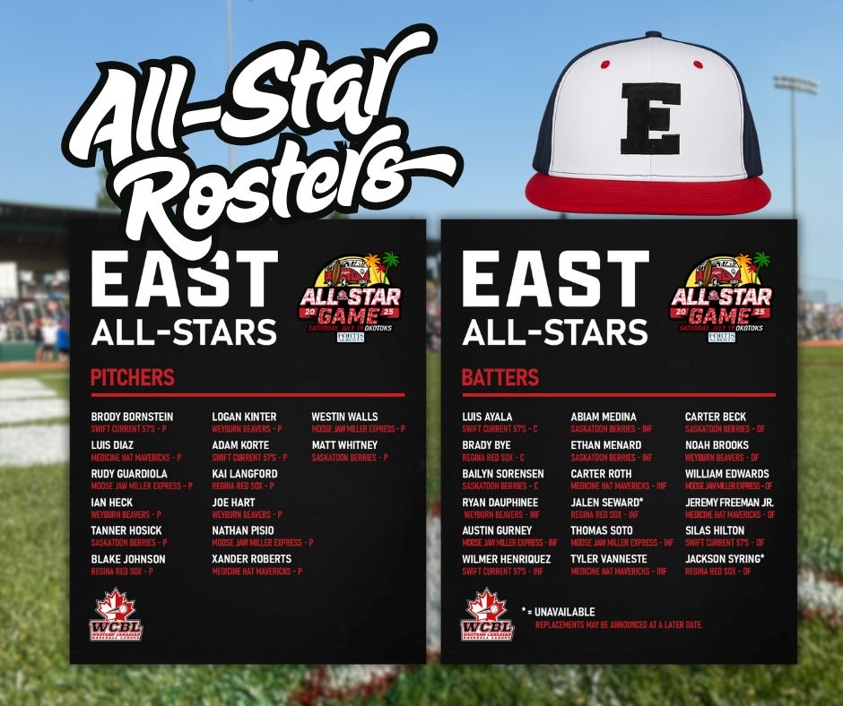 east-all-stars-2025