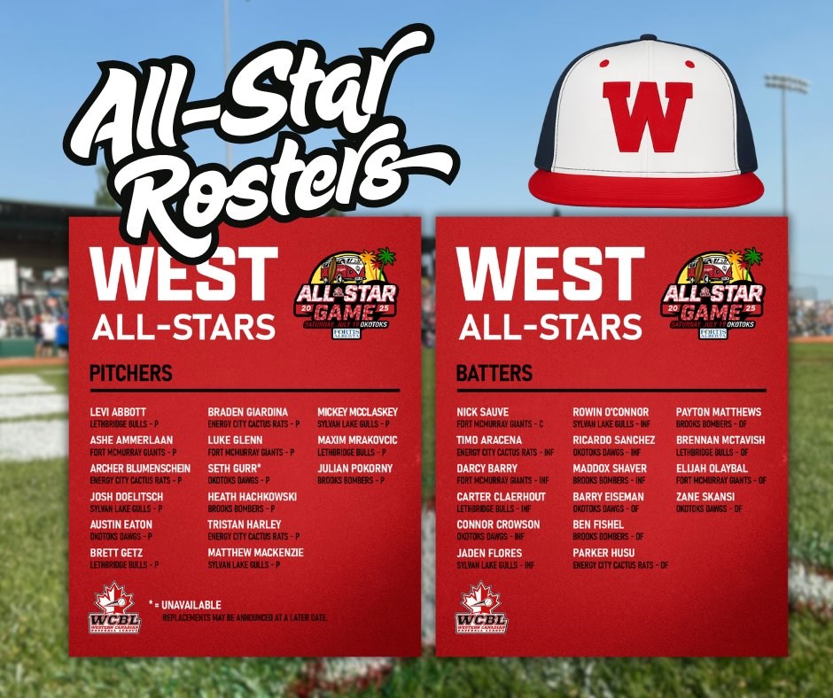 west-all-stars-2025